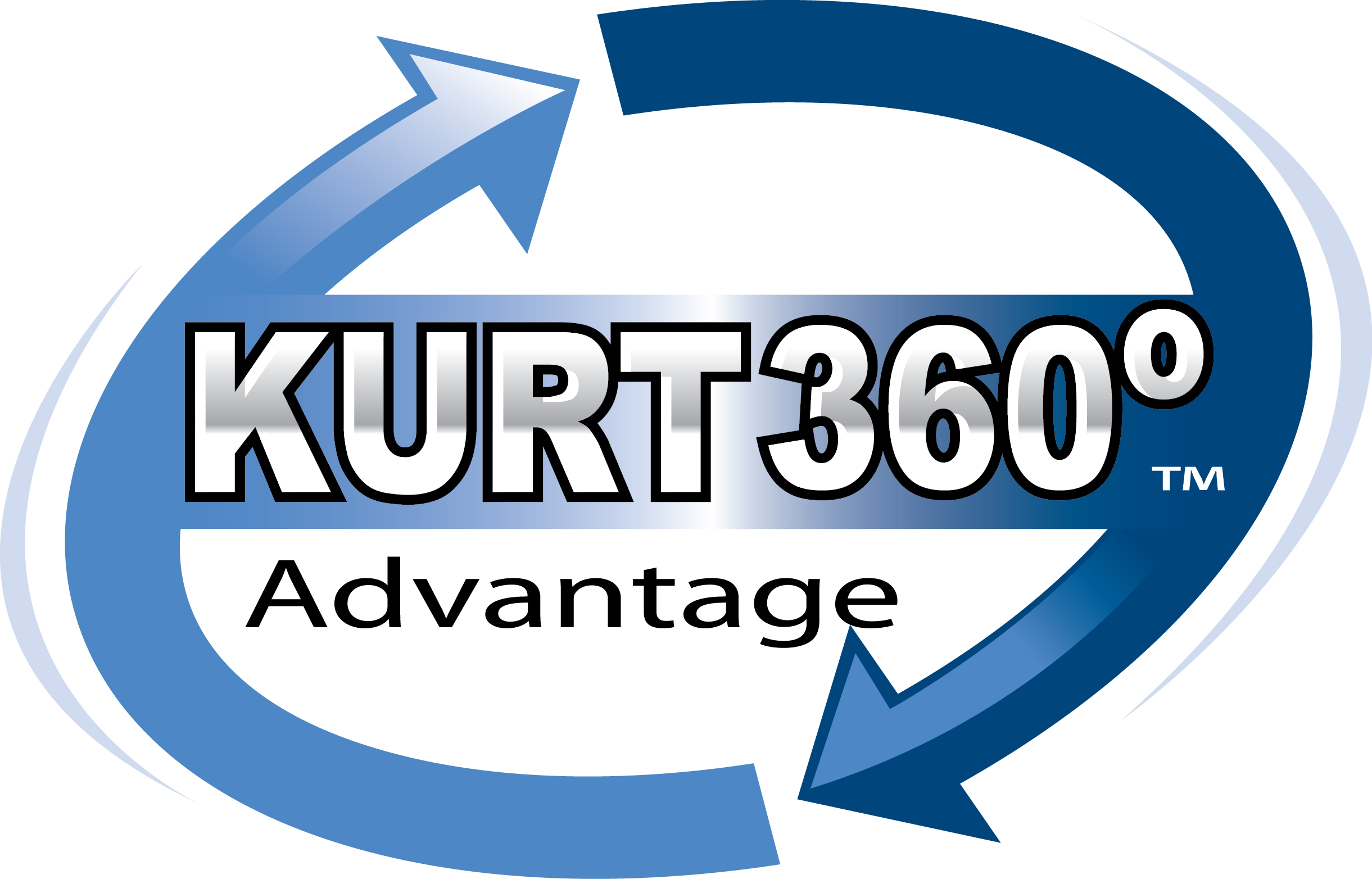 Kurt 360 logo copy The Whittemore CompanyThe Whittemore Company